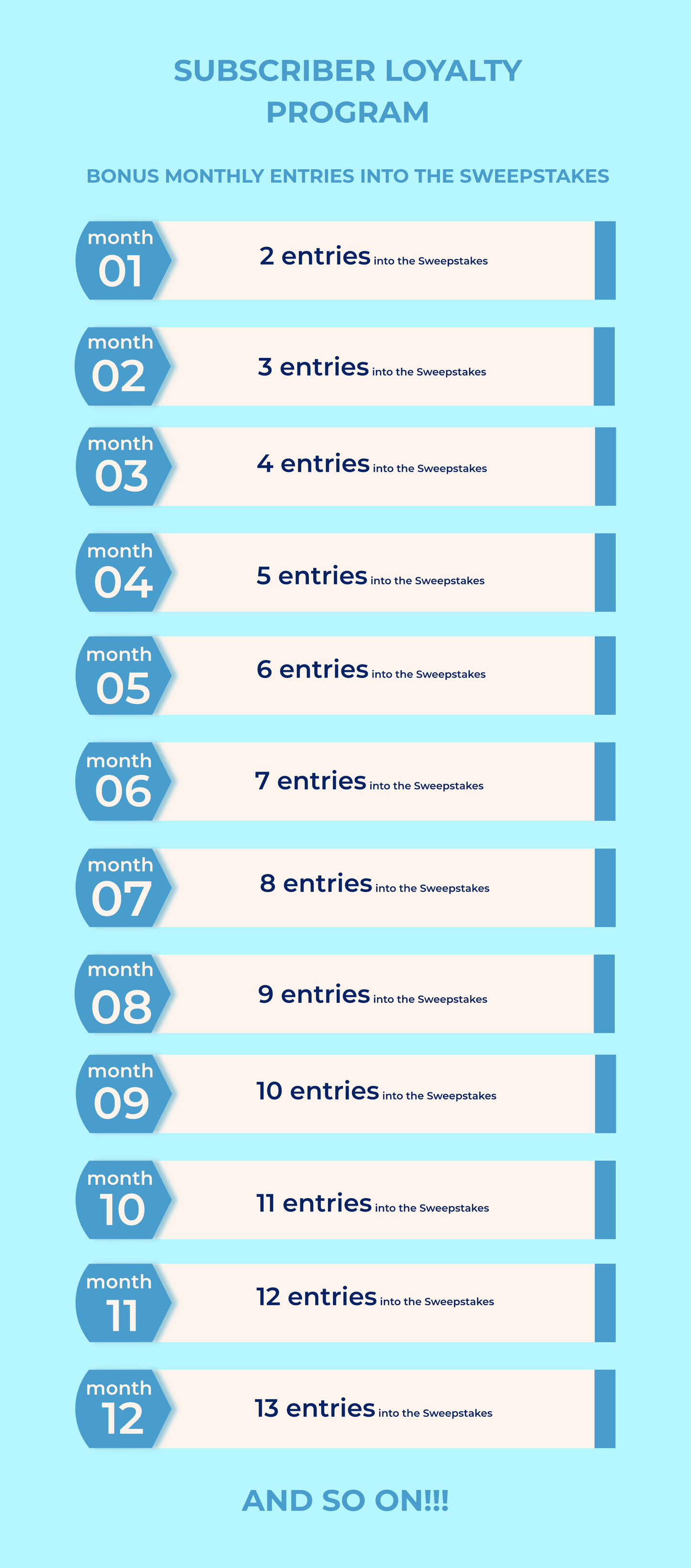 Flare Bindery Tutorials (Monthly Subscription)