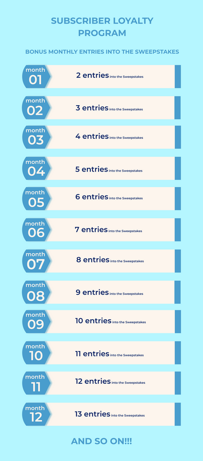 Flare Bindery Tutorials (Monthly Subscription)